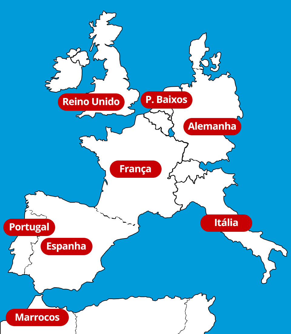 Concessionários DIPOL em Países Baixos - DIPOL embarcaciones